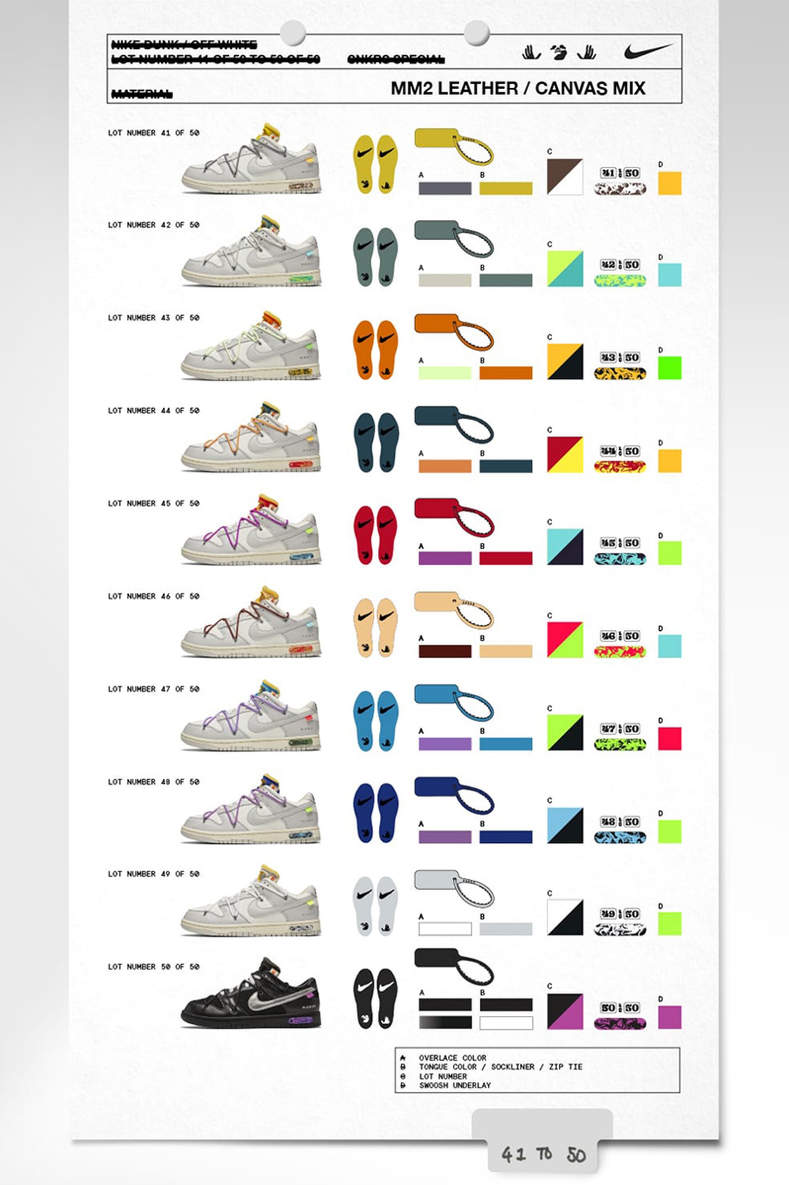 Nike Dunk Off Lot 23 DM1602-126 из 462,00 €